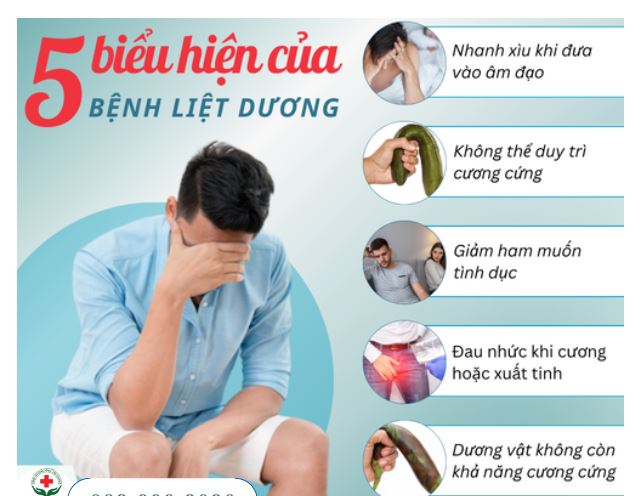 Liệt dương: Căn bệnh khiến nam giới đánh mất bản lĩnh đàn ông của mình